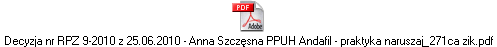 Decyzja nr RPZ 9-2010 z 25.06.2010 - Anna Szczęsna PPUH Andafil - praktyka naruszaj_271ca zik.pdf